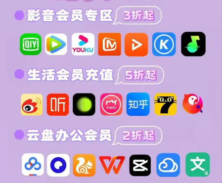 为什么你的影视会员进货价格总比别人高？揭秘卡券交易网站与虚拟货源平台的内幕